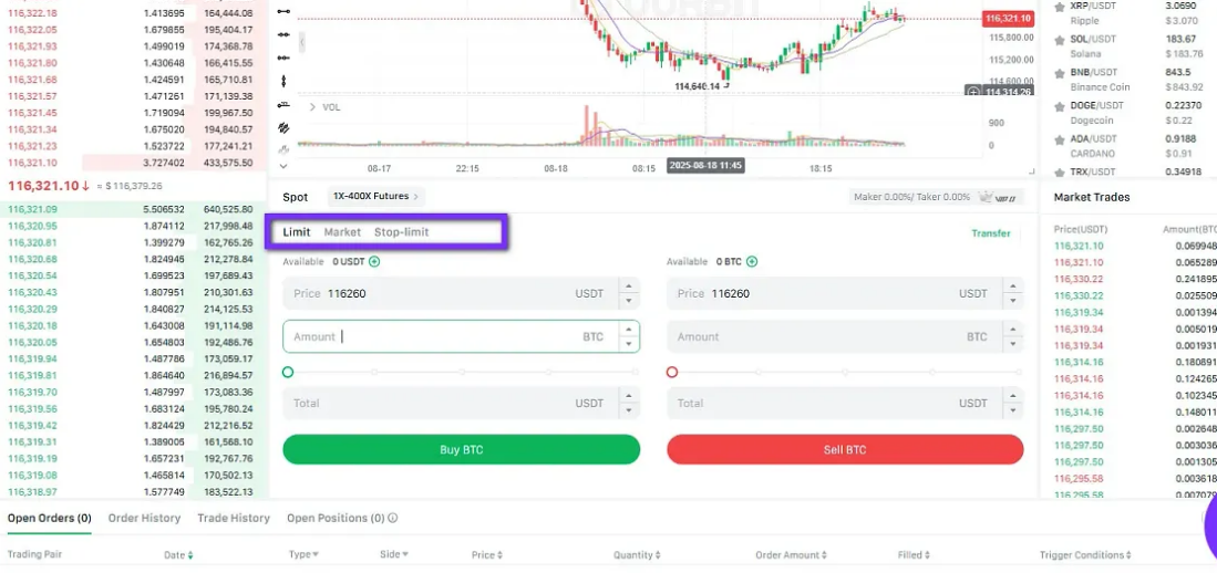 ترید در صرافی اوربیت