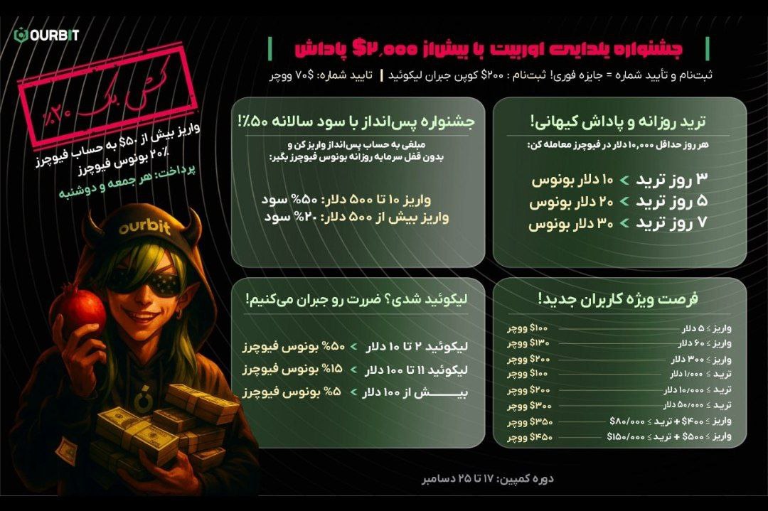 رویداد یلدایی صرافی اوربیت Ourbit