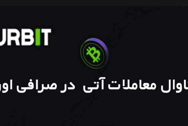 کارناوال معاملات آتی GLW در صرافی اوربیت Ourbit