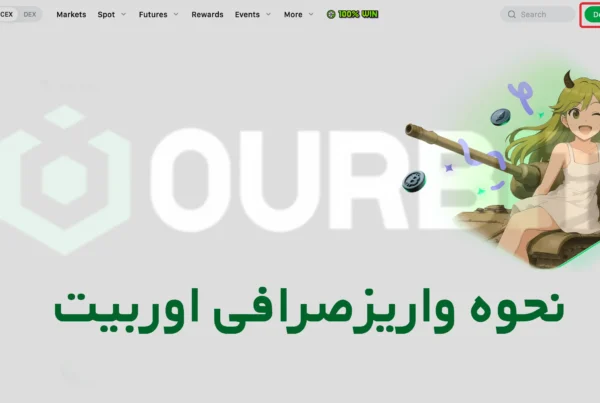 نحوه واریزصرافی اوربیت ourbit